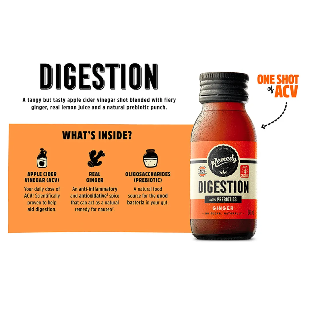 Remedy Shots Digestion